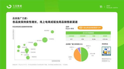 吃瓜爆料短视频在线观看